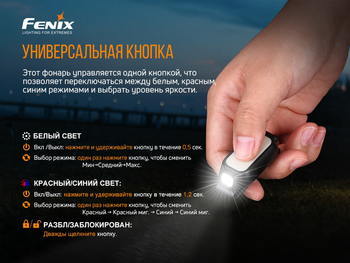 Фото Фонарь ручной Fenix E-LITE