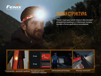 Фонарь налобный Fenix HL18R-T - фото 20