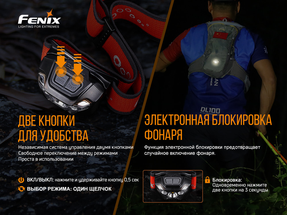Фонарь налобный Fenix HL18R-T - фото 10