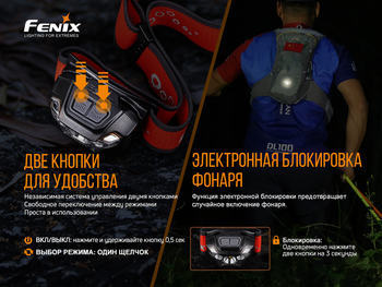 Фото Фонарь налобный Fenix HL18R-T