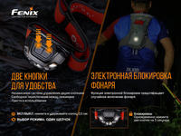 Фонарь налобный Fenix HL18R-T - фото 10