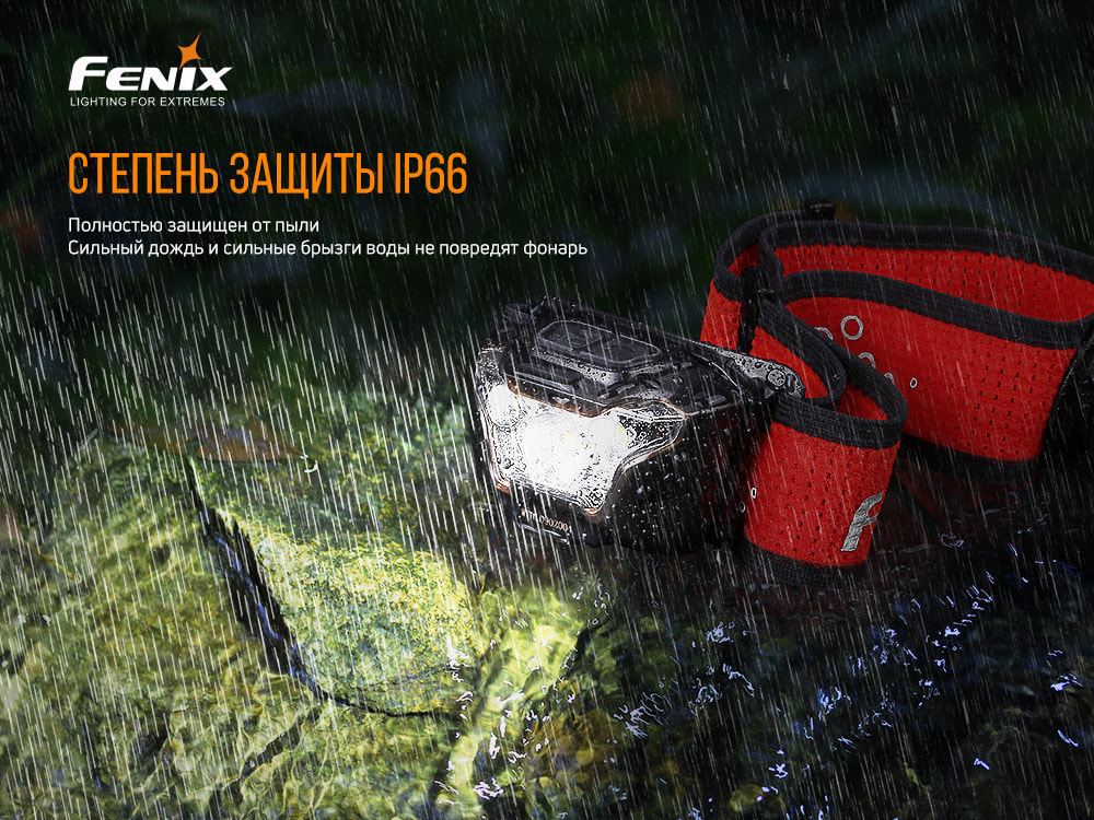Фонарь налобный Fenix HL18R-T - фото 6