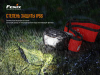 Фонарь налобный Fenix HL18R-T - фото 6