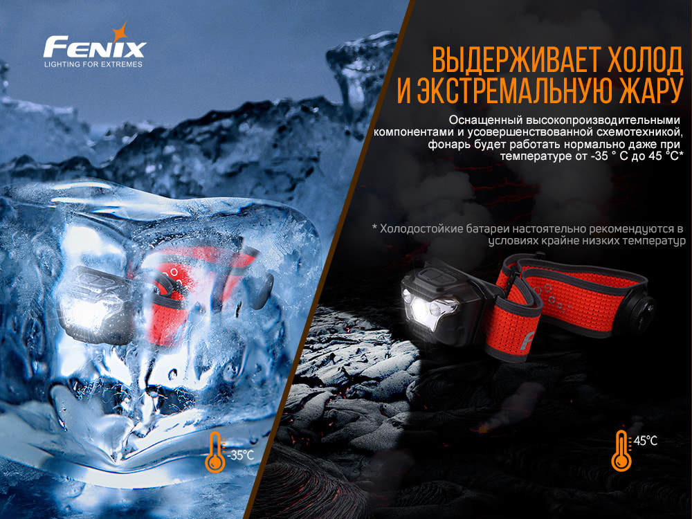 Фонарь налобный Fenix HL18R-T - фото 8