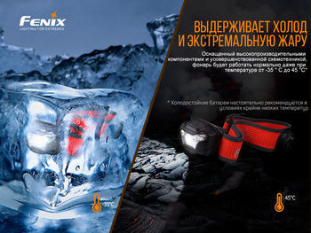 Фото Фонарь налобный Fenix HL18R-T