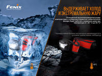 Фонарь налобный Fenix HL18R-T - фото 8