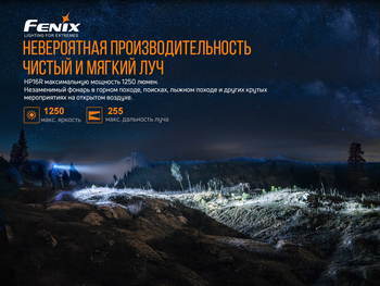 Фото Фонарь налобный Fenix HP16R