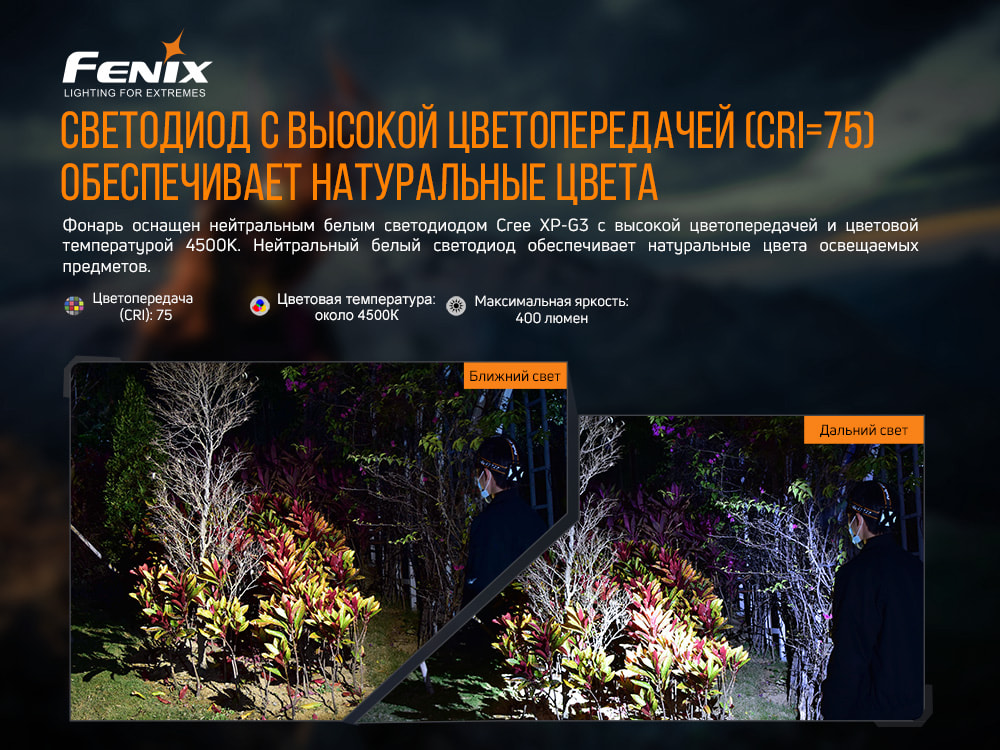 Фонарь налобный Fenix HP16R - фото 16