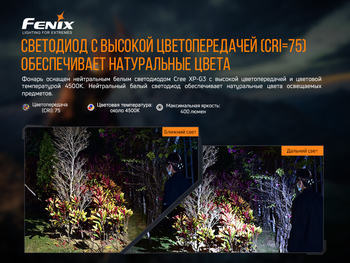 Фото Фонарь налобный Fenix HP16R