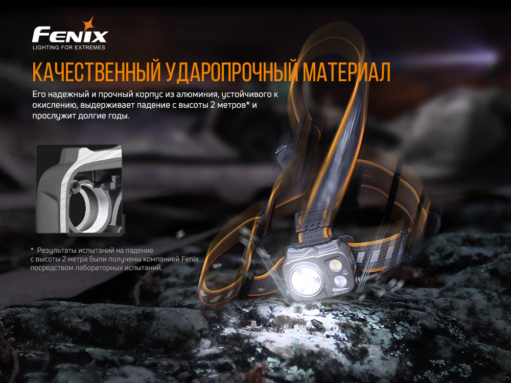 Фонарь налобный Fenix HP16R - фото 15