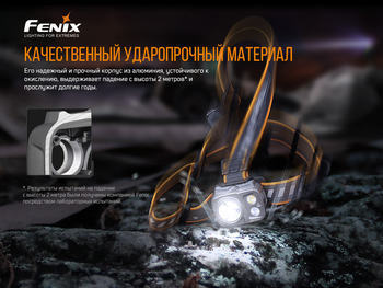 Фото Фонарь налобный Fenix HP16R