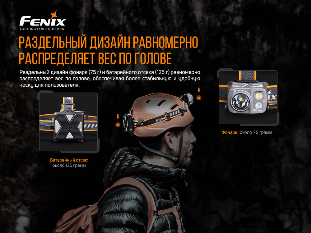 Фонарь налобный Fenix HP16R - фото 7