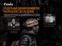 Фонарь налобный Fenix HP16R - фото 7