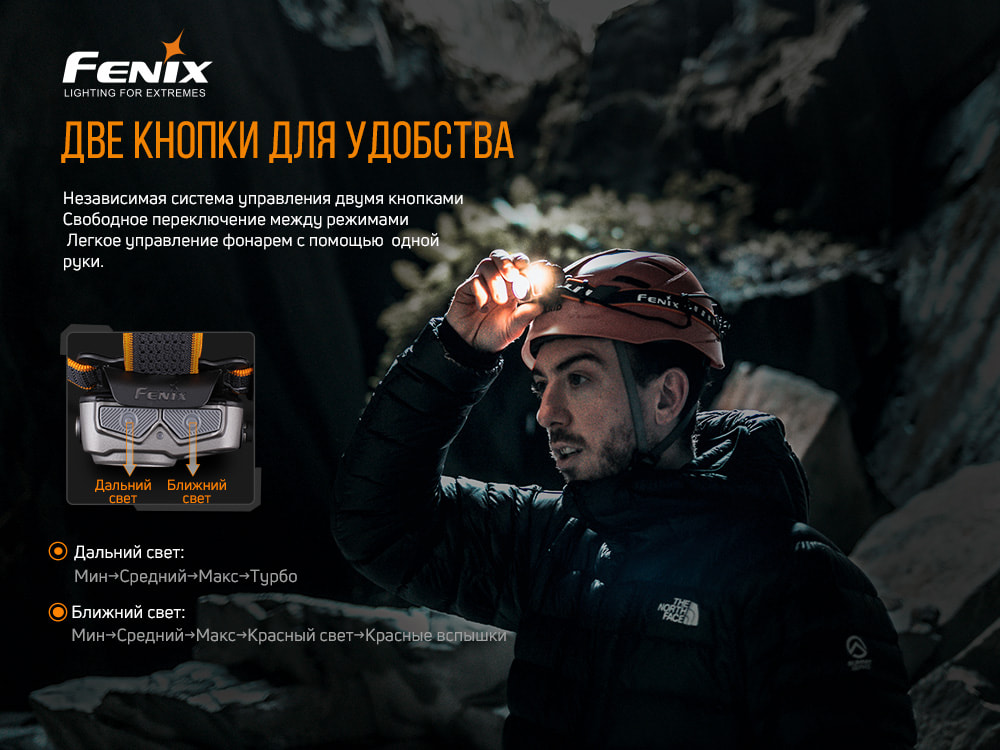 Фонарь налобный Fenix HP16R - фото 10