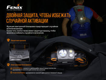 Фото Фонарь налобный Fenix HP16R