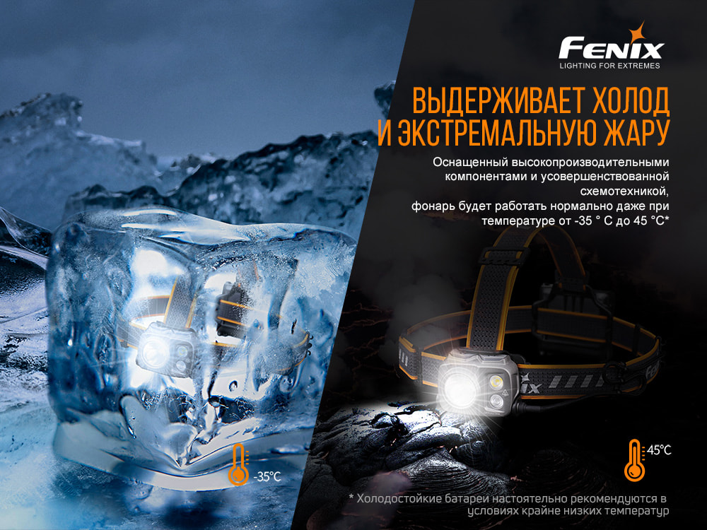 Фонарь налобный Fenix HP16R - фото 13