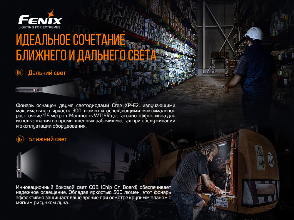 Мультифонарь Fenix WT16R - фото 15