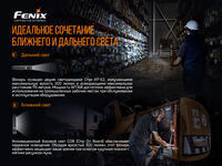 Мультифонарь Fenix WT16R - фото 15