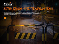 Мультифонарь Fenix WT16R - фото 16