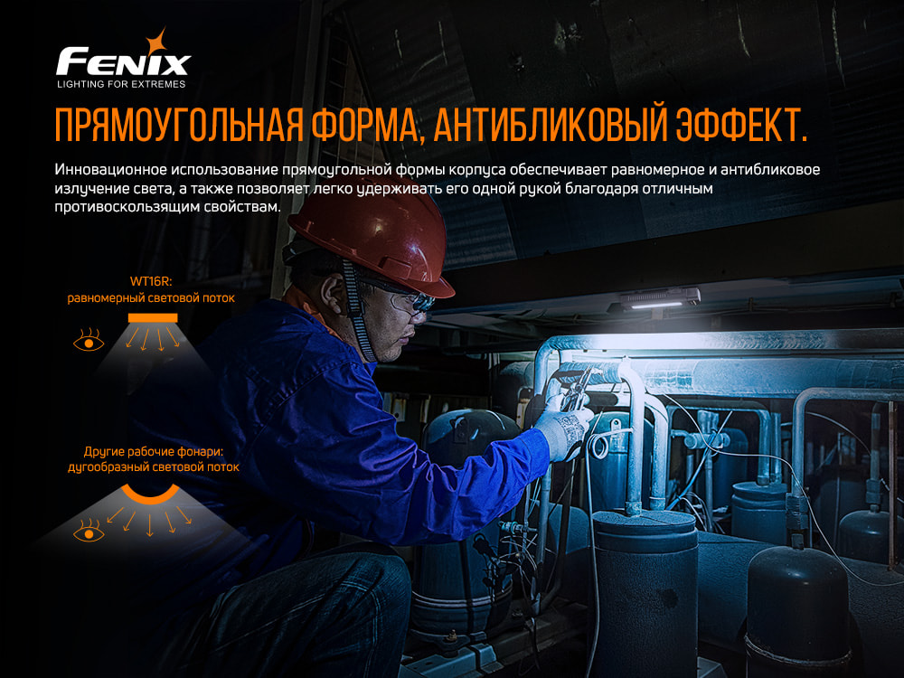 Мультифонарь Fenix WT16R - фото 19