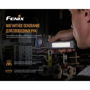 Фото Мультифонарь Fenix WT16R