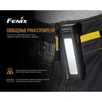 Мультифонарь Fenix WT16R - фото 12