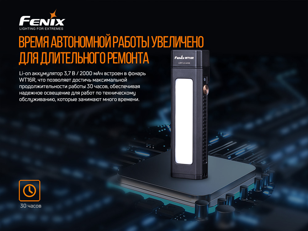 Мультифонарь Fenix WT16R - фото 4