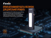 Мультифонарь Fenix WT16R - фото 4