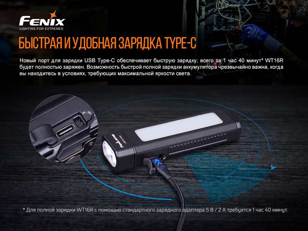 Мультифонарь Fenix WT16R - фото 5