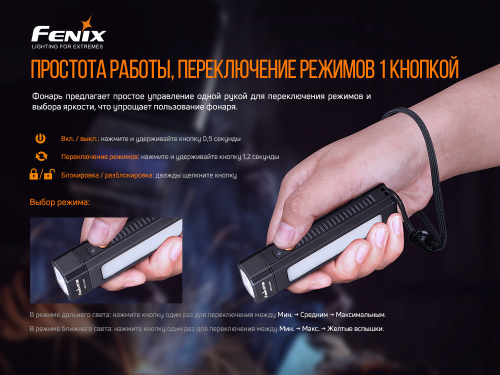 Мультифонарь Fenix WT16R - фото 6