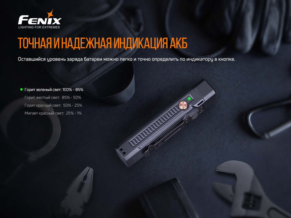 Мультифонарь Fenix WT16R - фото 7