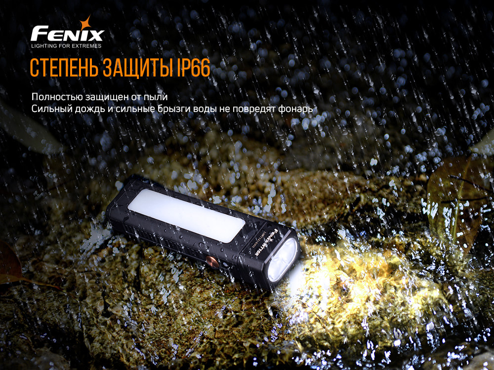 Мультифонарь Fenix WT16R - фото 10