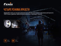 Фонарь ручной Fenix WT25R - фото 17