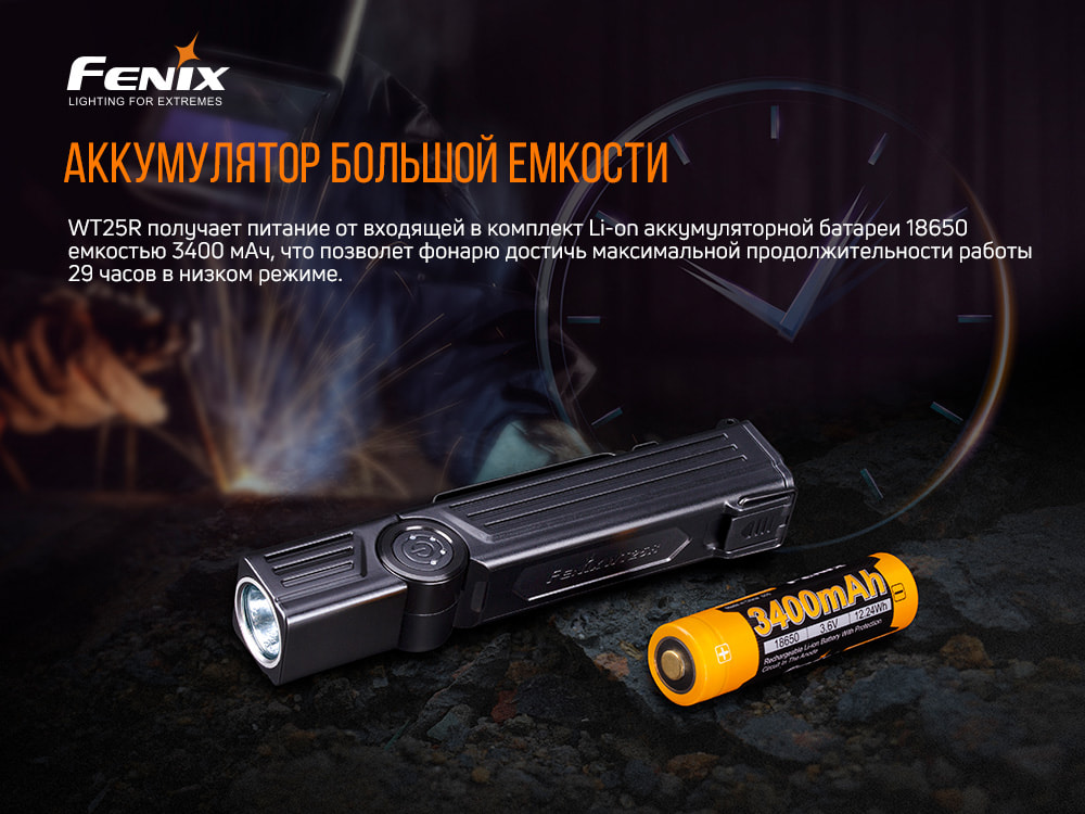 Фонарь ручной Fenix WT25R - фото 15