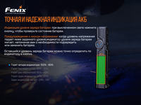 Фонарь ручной Fenix WT25R - фото 14
