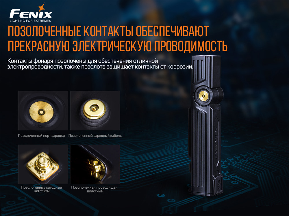 Фонарь ручной Fenix WT25R - фото 7