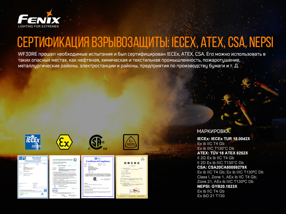 Фонарь ручной Fenix WF30RE - фото 13