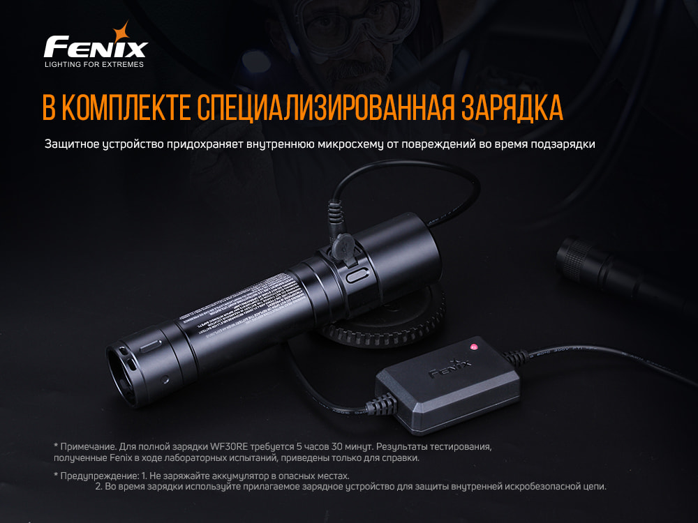 Фонарь ручной Fenix WF30RE - фото 11