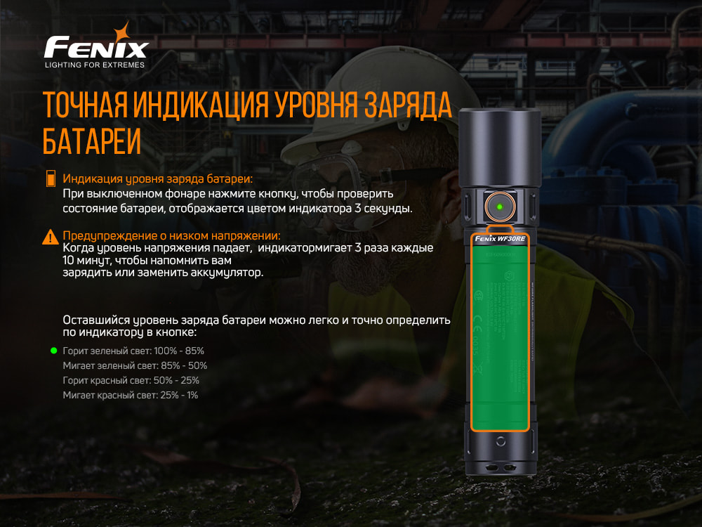 Фонарь ручной Fenix WF30RE - фото 9