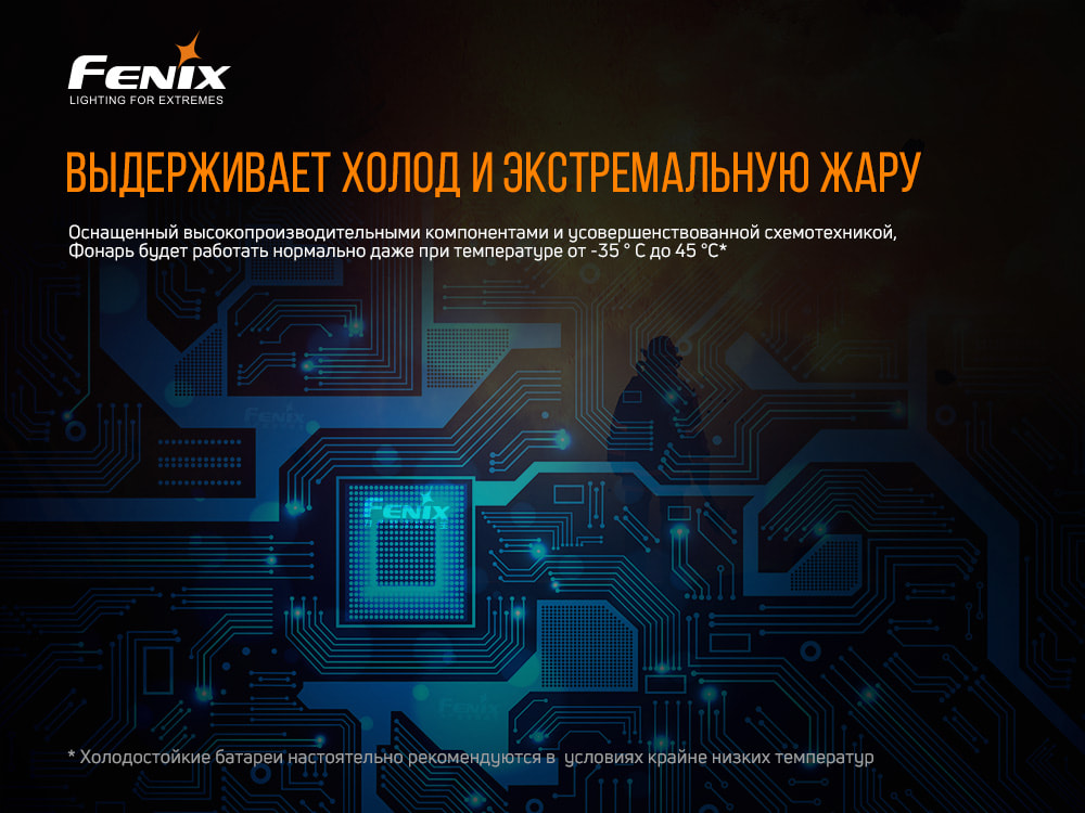 Фонарь ручной Fenix WF30RE - фото 6