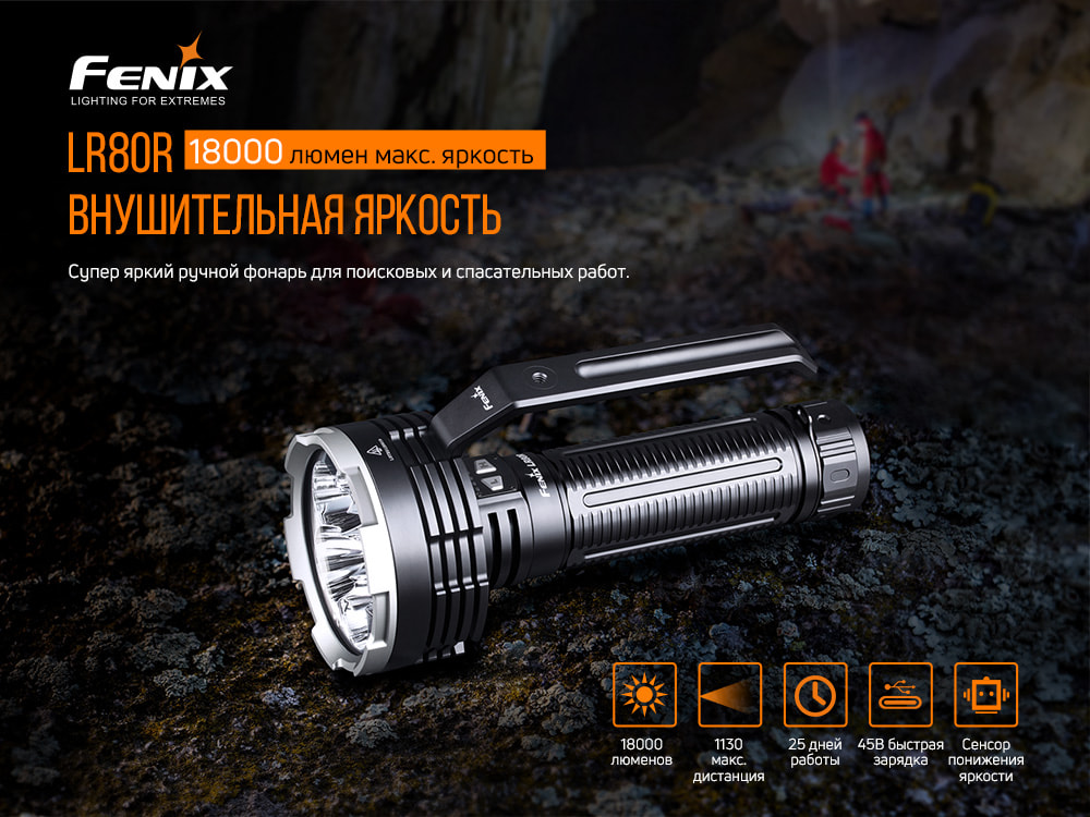 Фонарь ручной Fenix LR80R - фото 18