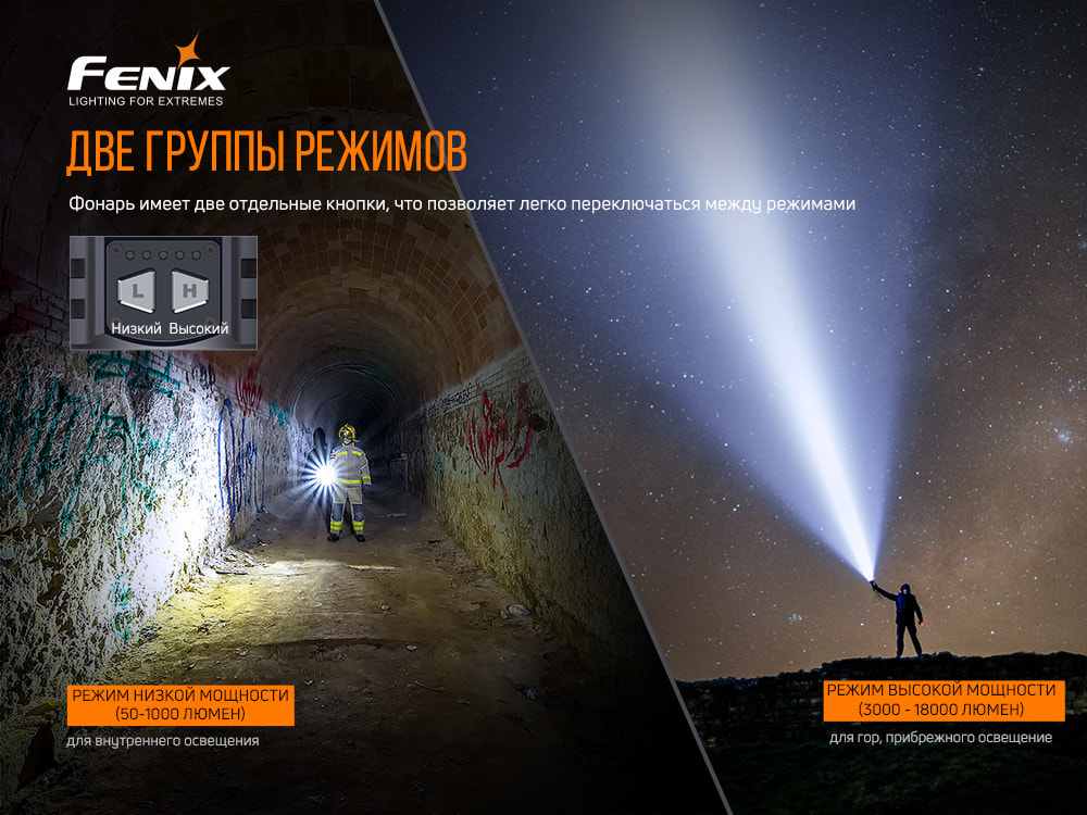 Фонарь ручной Fenix LR80R - фото 15