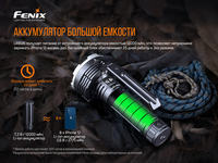 Фонарь ручной Fenix LR80R - фото 12