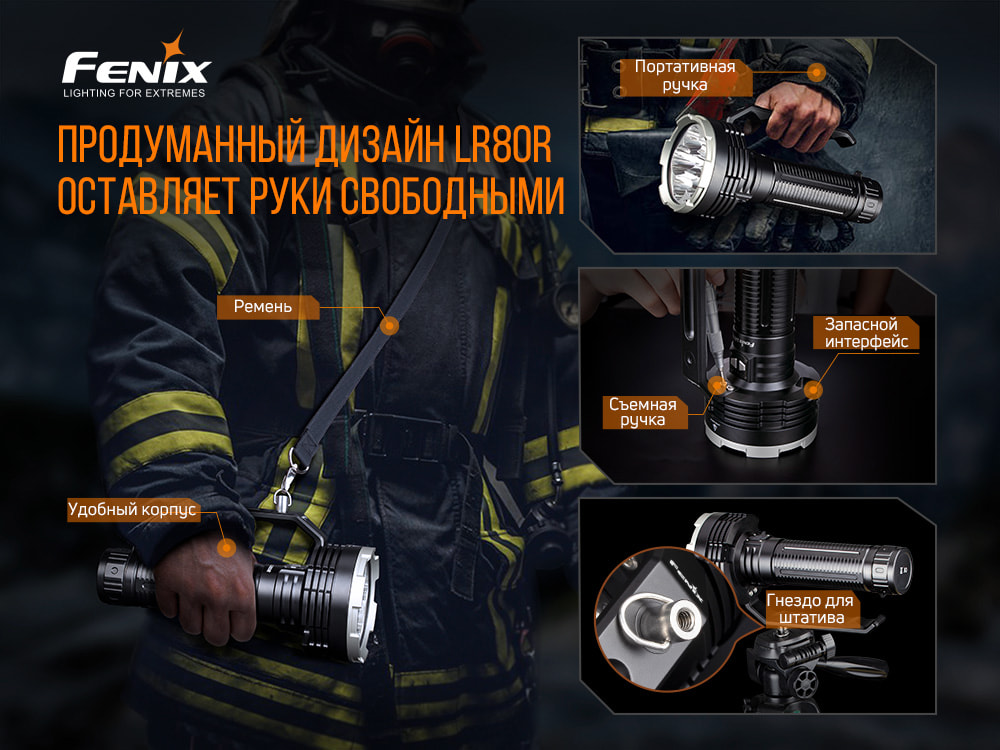 Фонарь ручной Fenix LR80R - фото 9