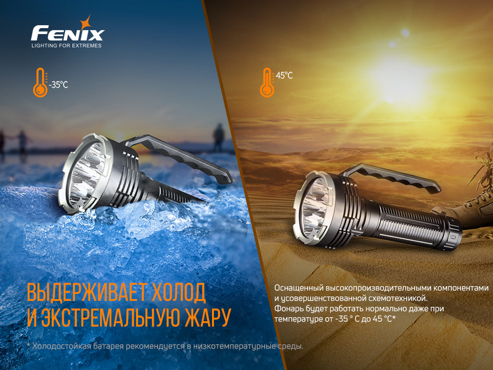 Фонарь ручной Fenix LR80R - фото 6