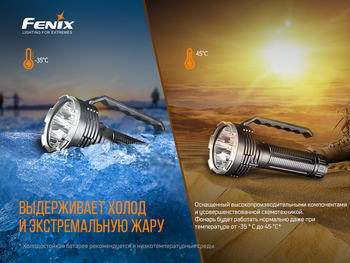 Фото Фонарь ручной Fenix LR80R