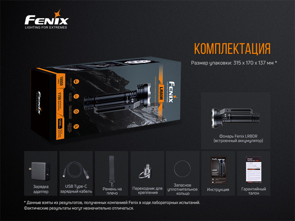 Фонарь ручной Fenix LR80R - фото 5