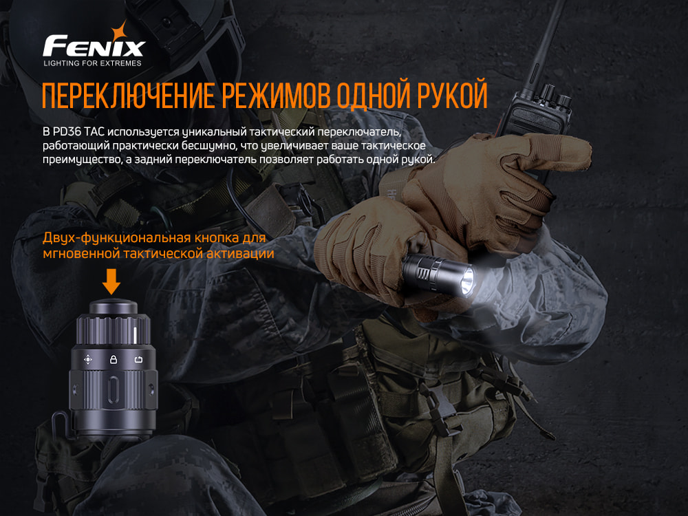 Фонарь ручной Fenix PD36TAC - фото 18