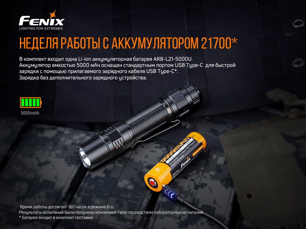 Фонарь ручной Fenix PD36TAC - фото 5