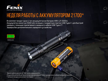 Фото Фонарь ручной Fenix PD36TAC